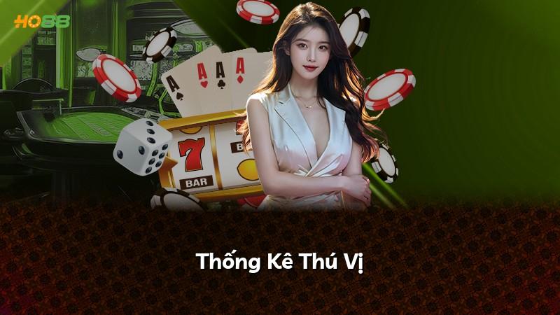 Thống Kê Thú Vị